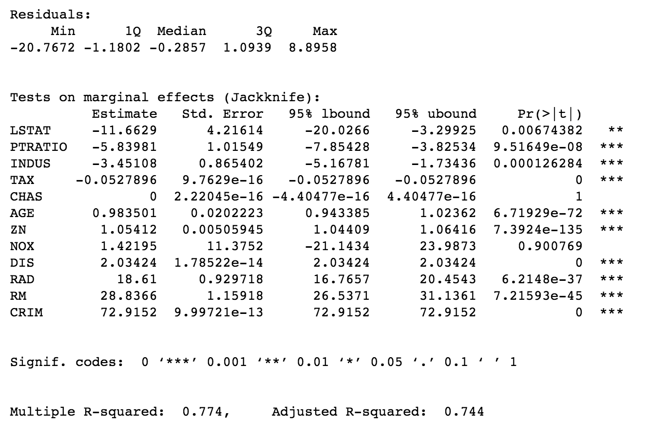 A summary of the teller's results