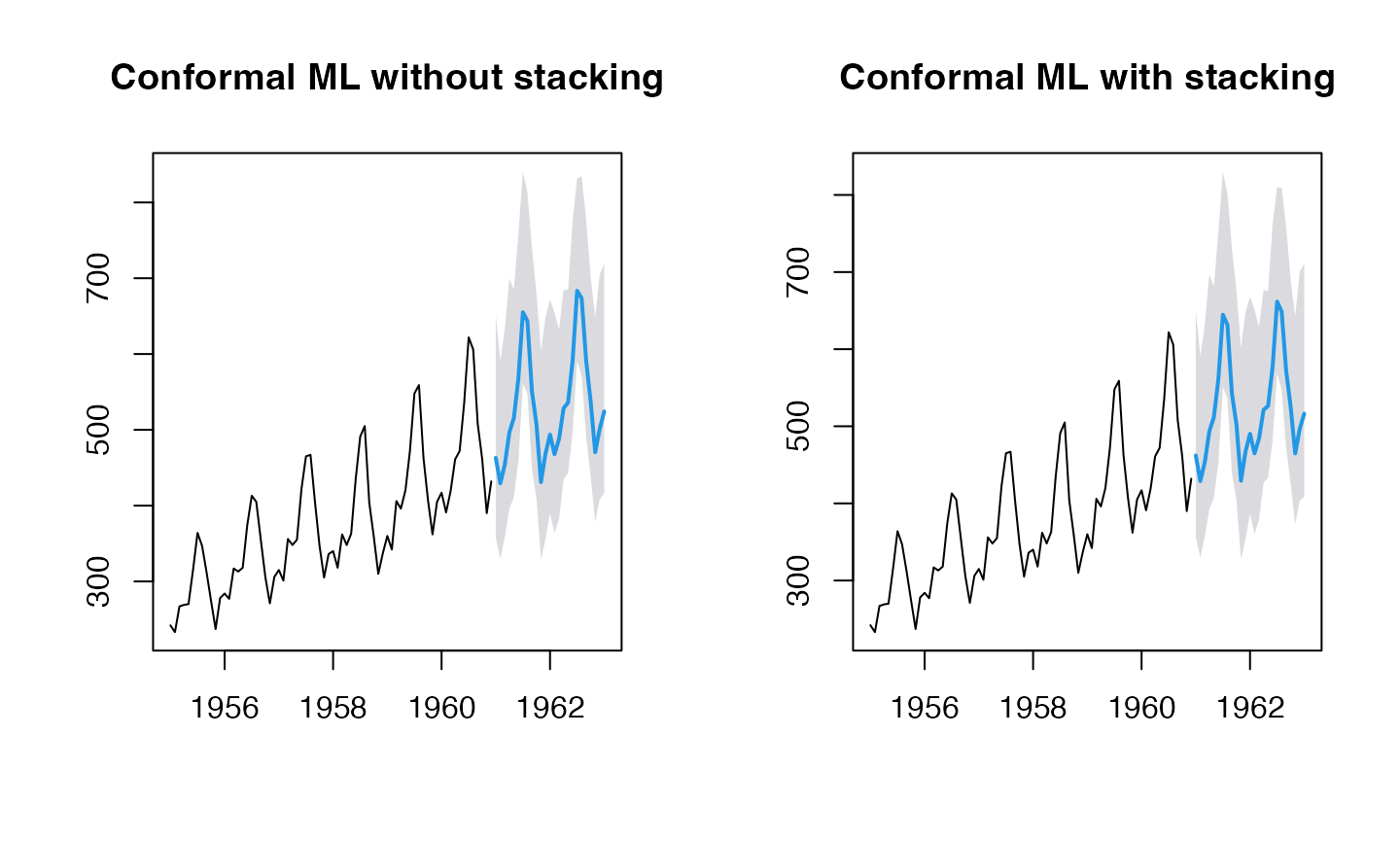 image-title-here